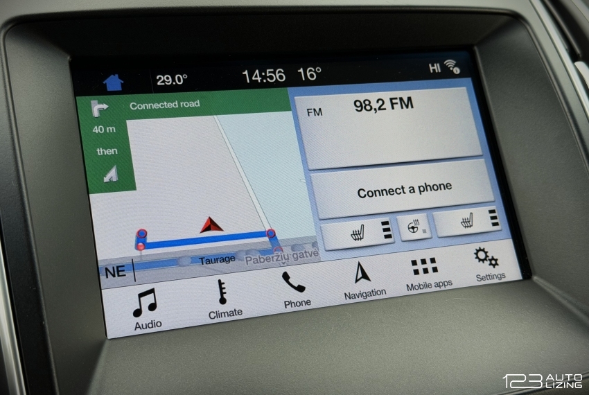 Ford Edge