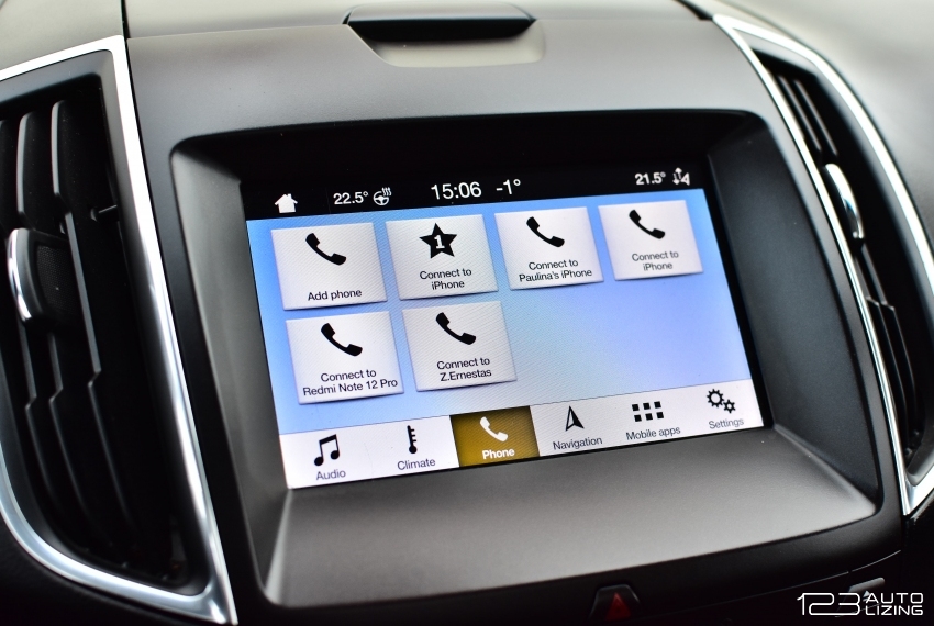 Ford Edge