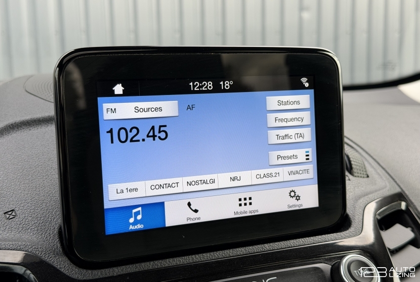 Ford Tourneo Connect